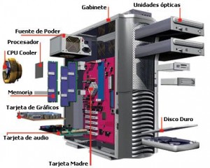 Arreglar Ordenador Valencia