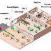 software-restaurantes-agorat_1